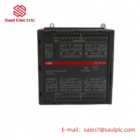 ABB SDCS-CON-2 PLC Control Board, A Comprehensive Automation Solution